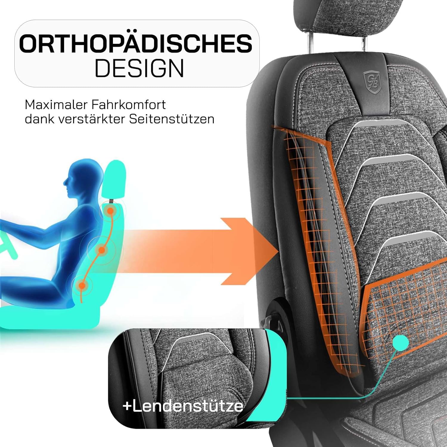 Bodrum Autositzbezüge für Renault Kangoo, Leinen