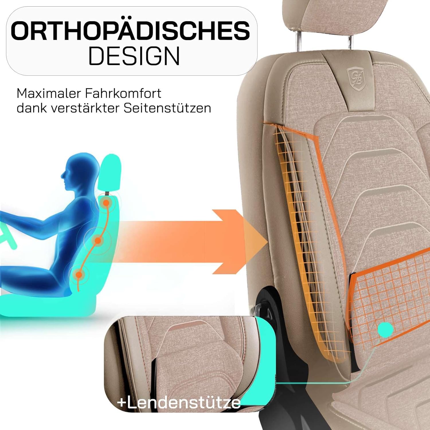 Bodrum Autositzbezüge für VW Arteon, Leinen
