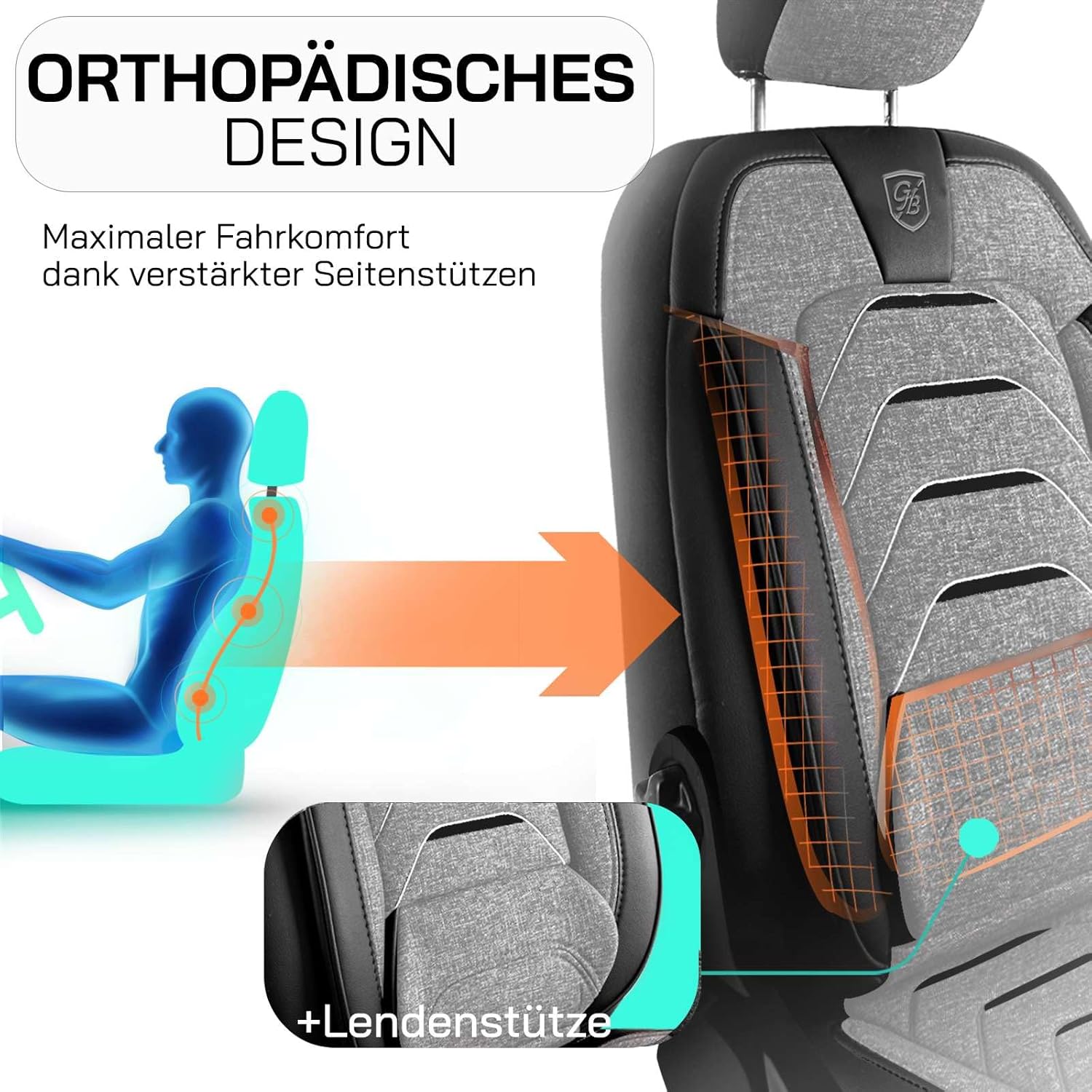 Bodrum Autositzbezüge für BMW 5er, Leinen