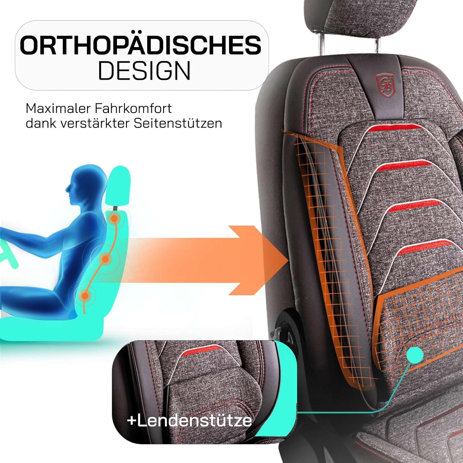Bodrum Autositzbezüge für Renault Espace, Leinen